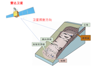 科力達(dá)集聚科技之力，助礦山安全生產(chǎn)檢查與安全監(jiān)測